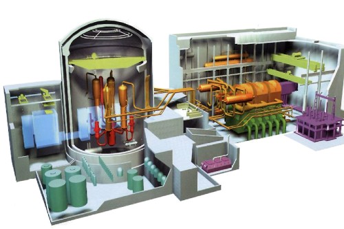 inside a nuclear power plant graphic 